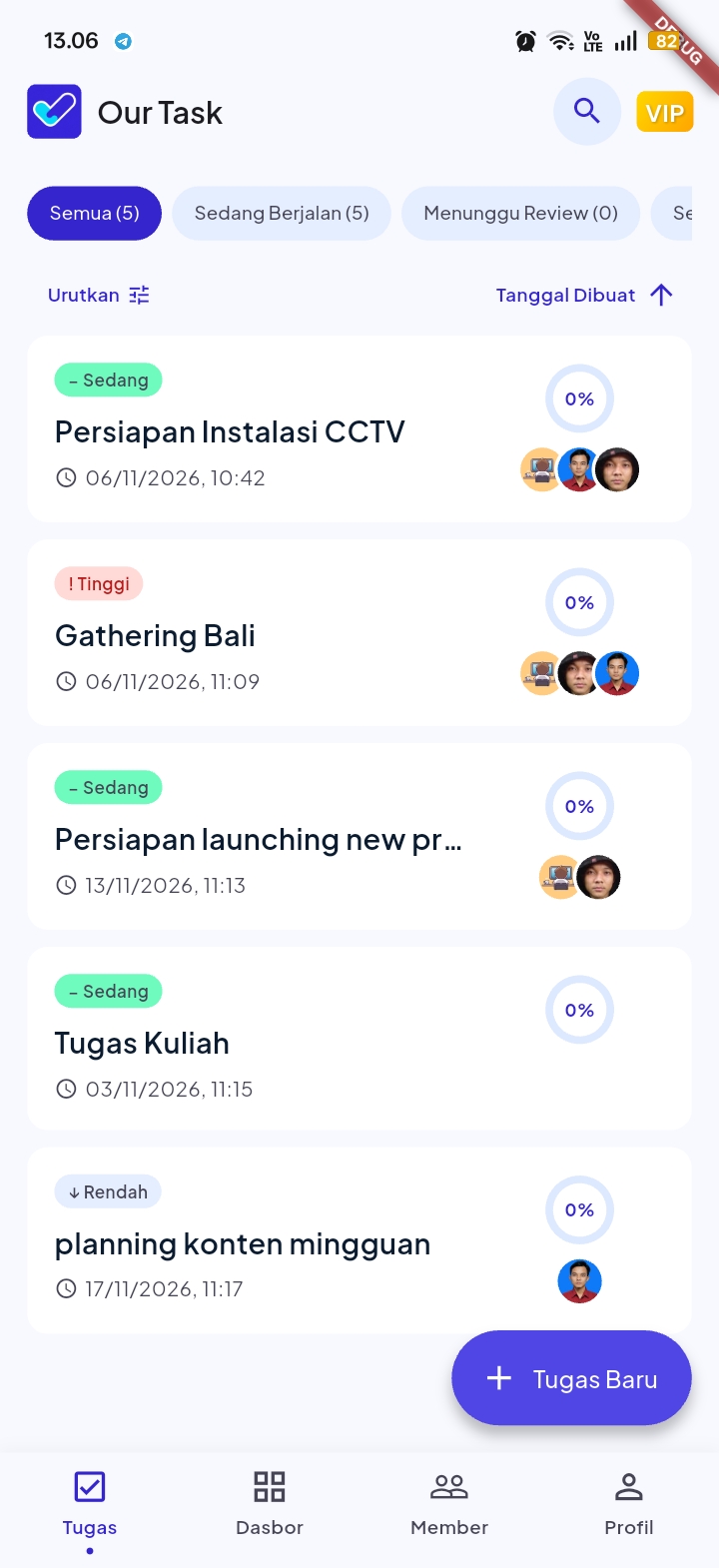 Daftar Tugas dan Rincian Kolaborasi Our Task